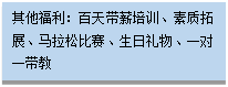 文本框:其他福利：百天帶薪培訓(xùn)、素質(zhì)拓展、馬拉松比賽、生日禮物、一對(duì)一帶教