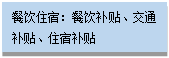 文本框:餐飲住宿：餐飲補(bǔ)貼、交通補(bǔ)貼、住宿補(bǔ)貼