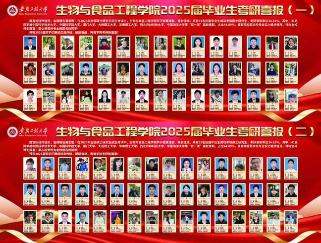 喜報！生物與食品工程學院202...